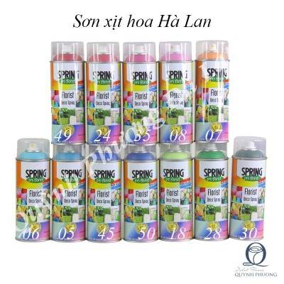 Spray bottle Spring